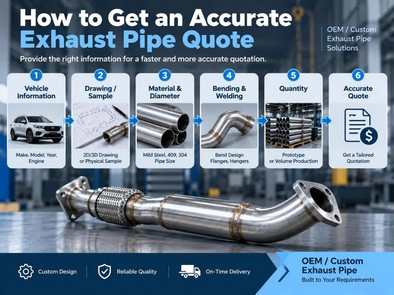 How Much Does It Cost to Replace an Exhaust Pipe?